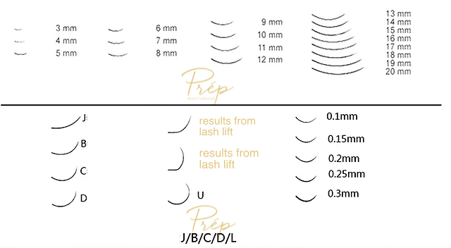 Different Lash Extension Looks